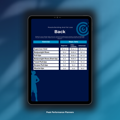 Peak Performance Planners (Planners Bundle)